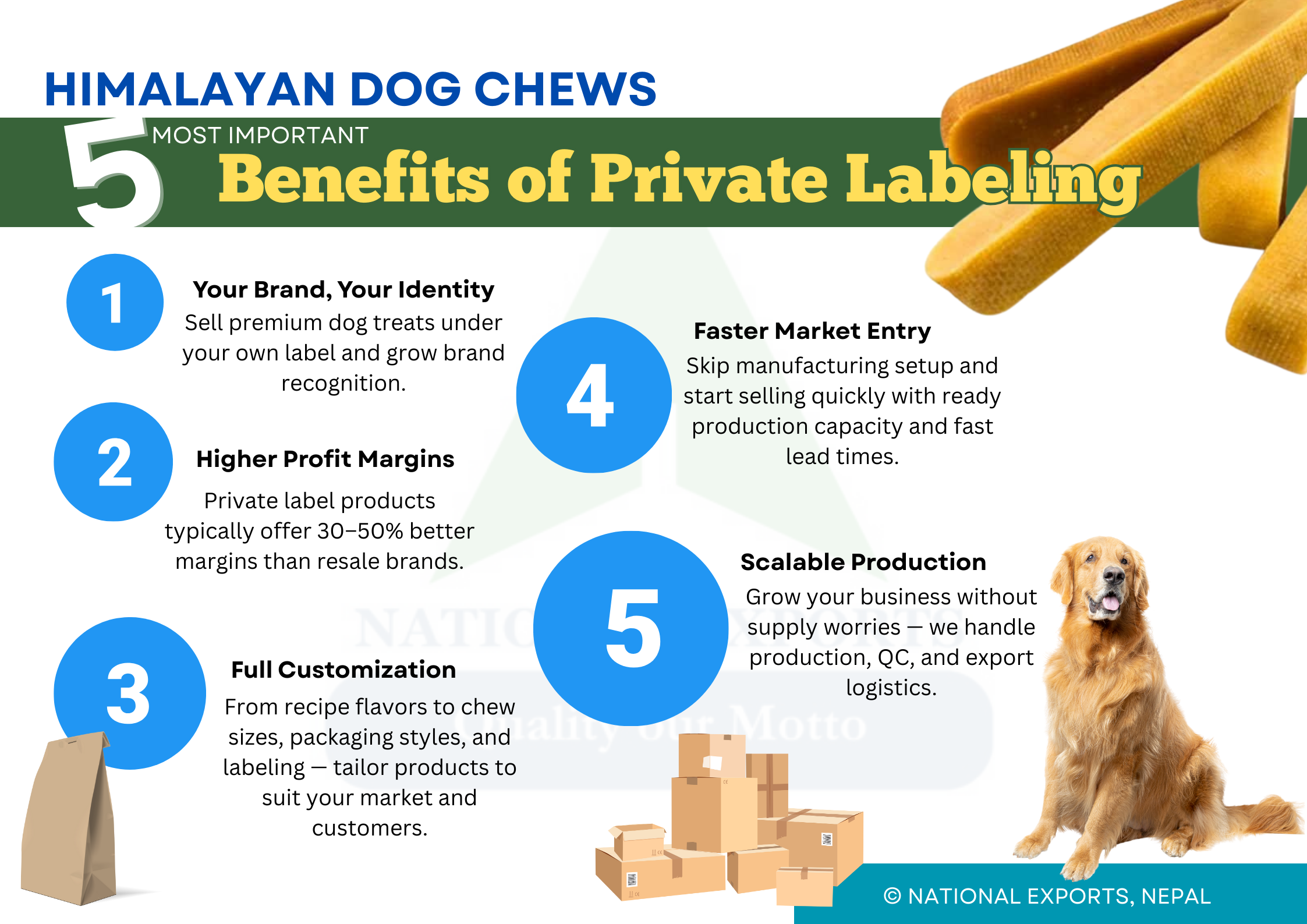 Himalayan Dog Chews, Yak Chews Private Label Manufacturer